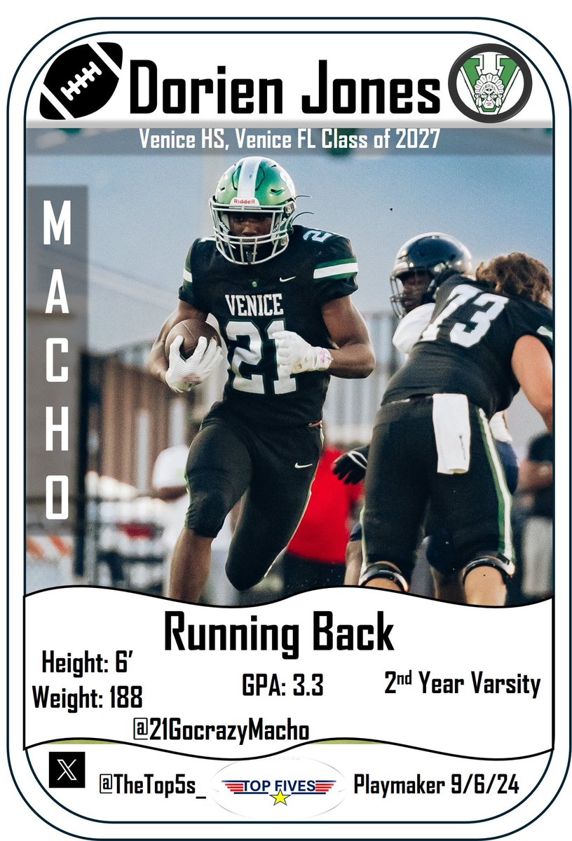 TheTop5s_'s tweet photo. ⭐️⭐️⭐️⭐️⭐️ playmaker @21GocrazyMacho https://t.co/szMqsMiBzB