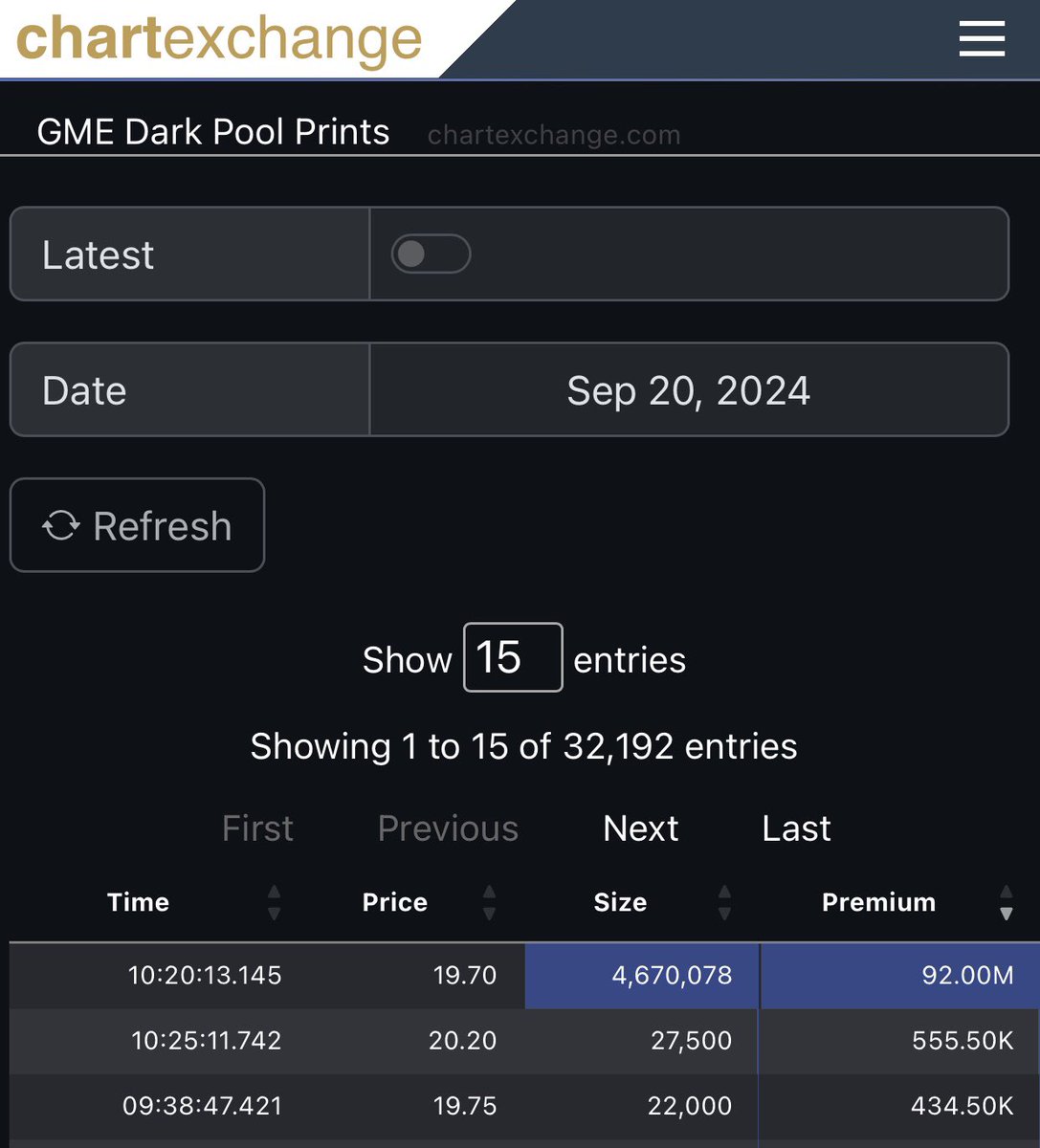 ChartExchange tweet media