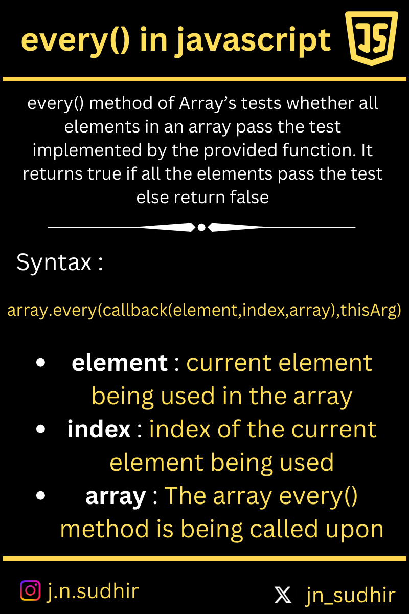 jn_sudhir's tweet image. ๐จโ๐ปevery() is one of the important method in #javascript which we often use in development and in problem solving.
๐What would be the time and space complexity of this method? #javascriptdaily #jn_sudhir
#SoftwareDevelopment #letsconnect