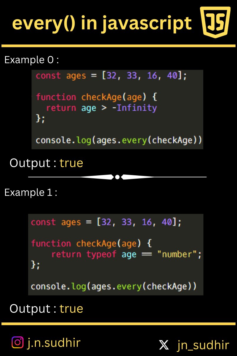 jn_sudhir's tweet image. ๐จโ๐ปevery() is one of the important method in #javascript which we often use in development and in problem solving.
๐What would be the time and space complexity of this method? #javascriptdaily #jn_sudhir
#SoftwareDevelopment #letsconnect