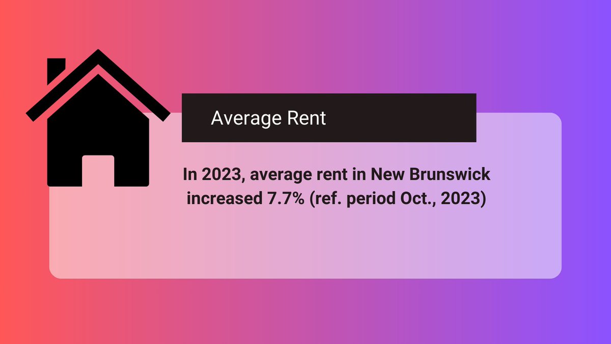 JuliaWoodhall's tweet photo. Day #2 of #NBHousingFacts for our provincial election period @HOME_RL_UNB @tobinatrix @nbpolipod https://t.co/5xxhfYYsS5