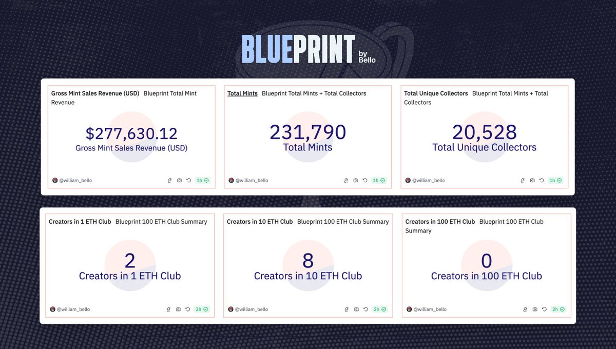 levy.eth tweet media