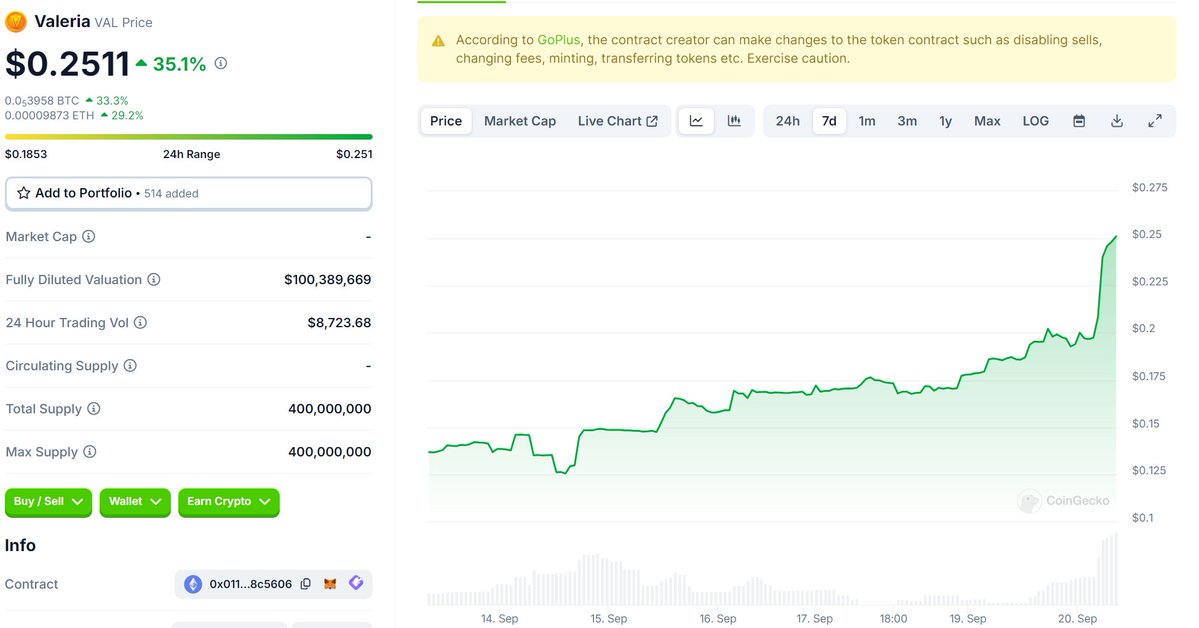 With <a href="/ValeriaStudios/">Valeria Games</a> Game Launch on Oct 4th is seeing $VAL (Soon to be LOV) sending

Have been playing Beta... Expect Thread 🧵

Soon