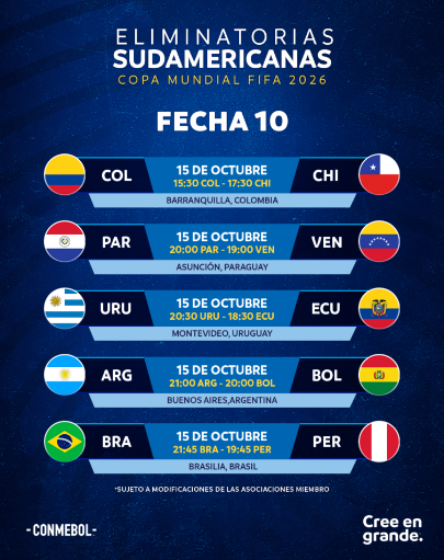 VSportsTM's tweet photo. Así se jugarán las fechas 9 y 10 de las Eliminatorias Sudamericanas para el Mundial 2026 🏆⚽️.

📸 @CONMEBOL https://t.co/av2UESWofp
