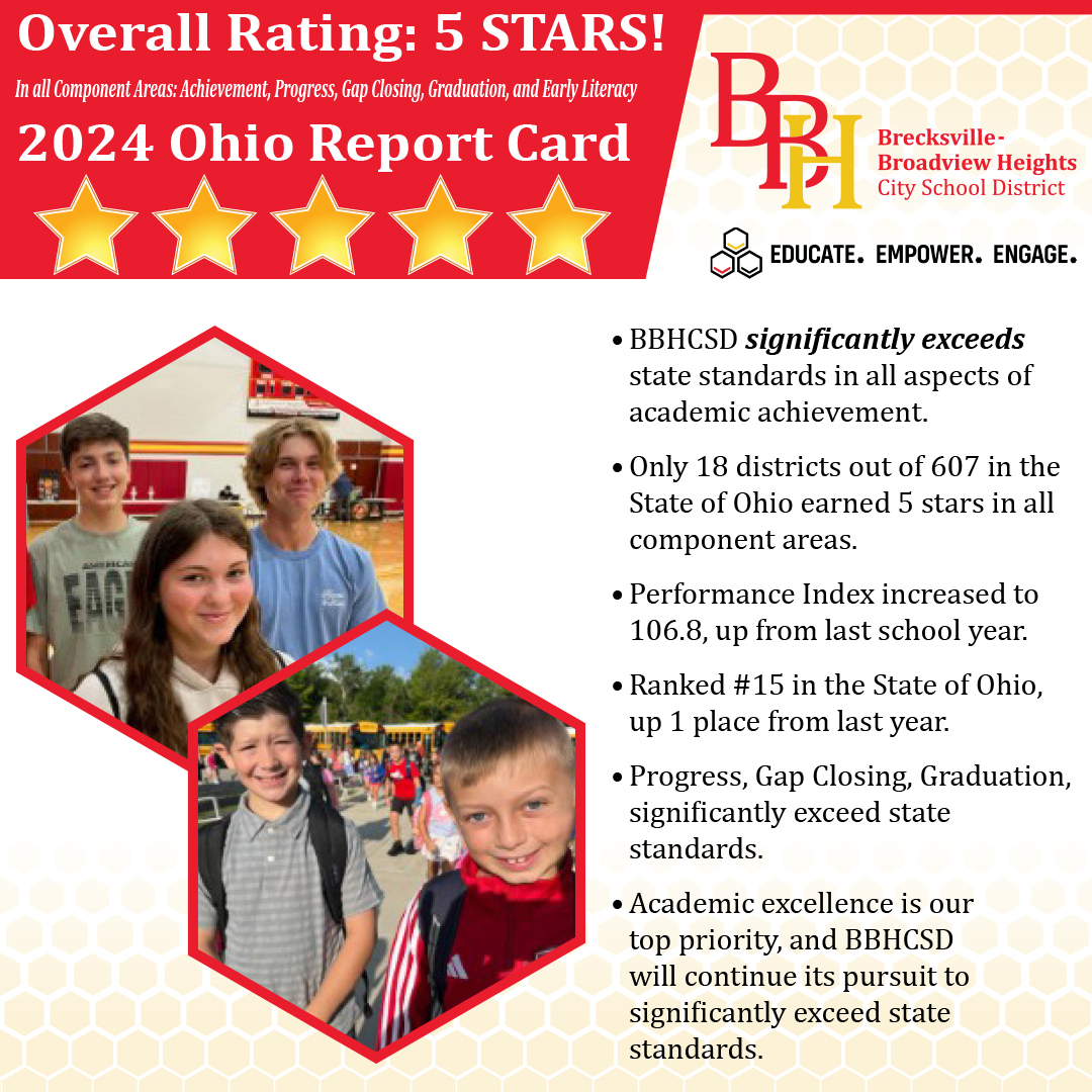 BBH Schools tweet media