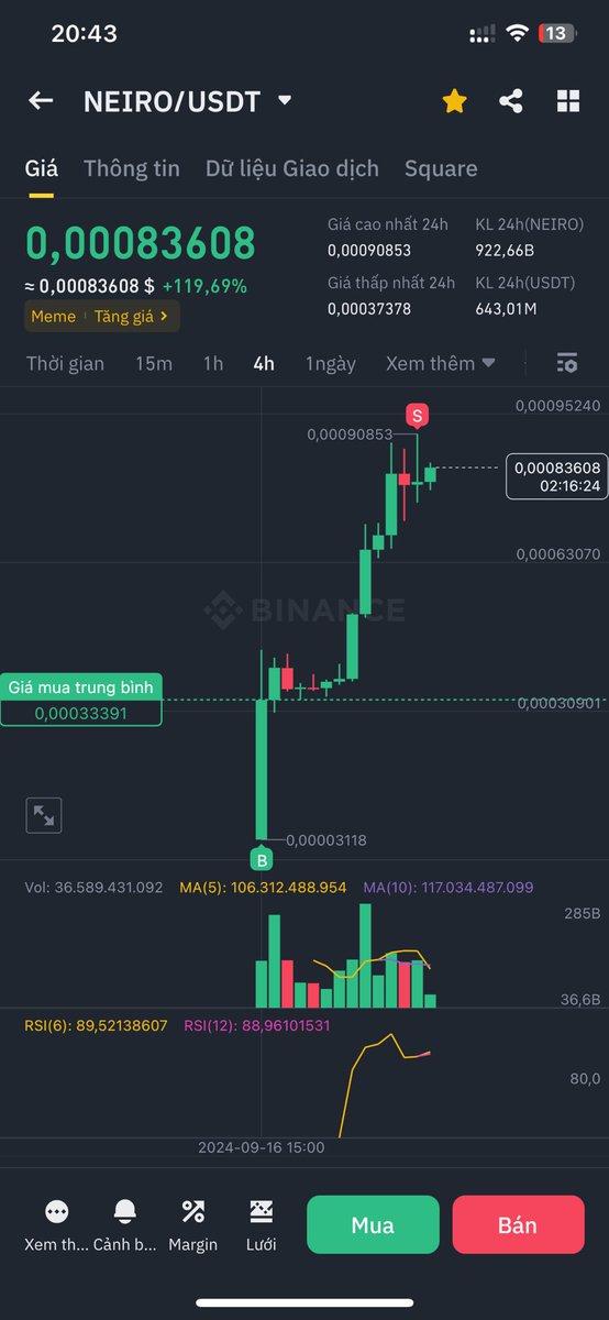 Chốt gốc lời thả trôi vậy 🫣