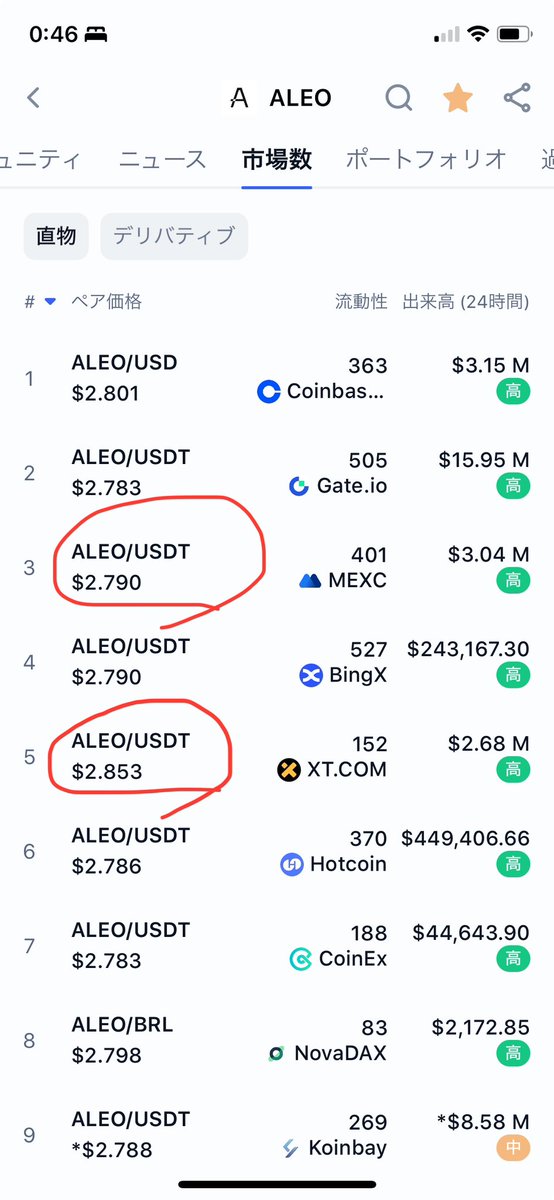 #AleoHQ 
<a href="/AleoHQ/">Aleo</a> 
アビトラ出来そう🐅