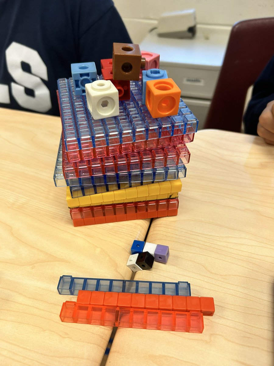 Mrsashton3's tweet image. “How many ways can we model 9,035?”Grades 4-6 students are working together to answer this question! #numbertalks #talkingaboutmath @OLStcdsb @TCDSB