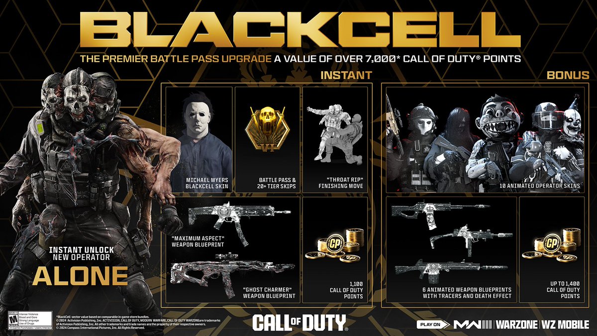 Warzone Meta (@wzstatsgg) on Twitter photo ‼️🚨 GIVEAWAY: BLACKCELL SEASON 6 🚨‼️
We’re giving away a Blackcell Battle Pass to a lucky winner! 🏆
Courtesy of <a href="/CallofDuty/">Call of Duty</a> 🫡
To enter the giveaway:
1️⃣ Like and Retweet 👍
2️⃣ Follow <a href="/WZStatsGG/">Warzone Meta</a>
3️⃣ Comment your main game: #Warzone, #MW3, #WZM
📆 Winner announced Sunday #Ad ‼️🚨 GIVEAWAY: BLACKCELL SEASON 6 🚨‼️
We’re giving away a Blackcell Battle Pass to a lucky winner! 🏆
Courtesy of <a href="/CallofDuty/">Call of Duty</a> 🫡
To enter the giveaway:
1️⃣ Like and Retweet 👍
2️⃣ Follow <a href="/WZStatsGG/">Warzone Meta</a>
3️⃣ Comment your main game: #Warzone, #MW3, #WZM
📆 Winner announced Sunday #Ad