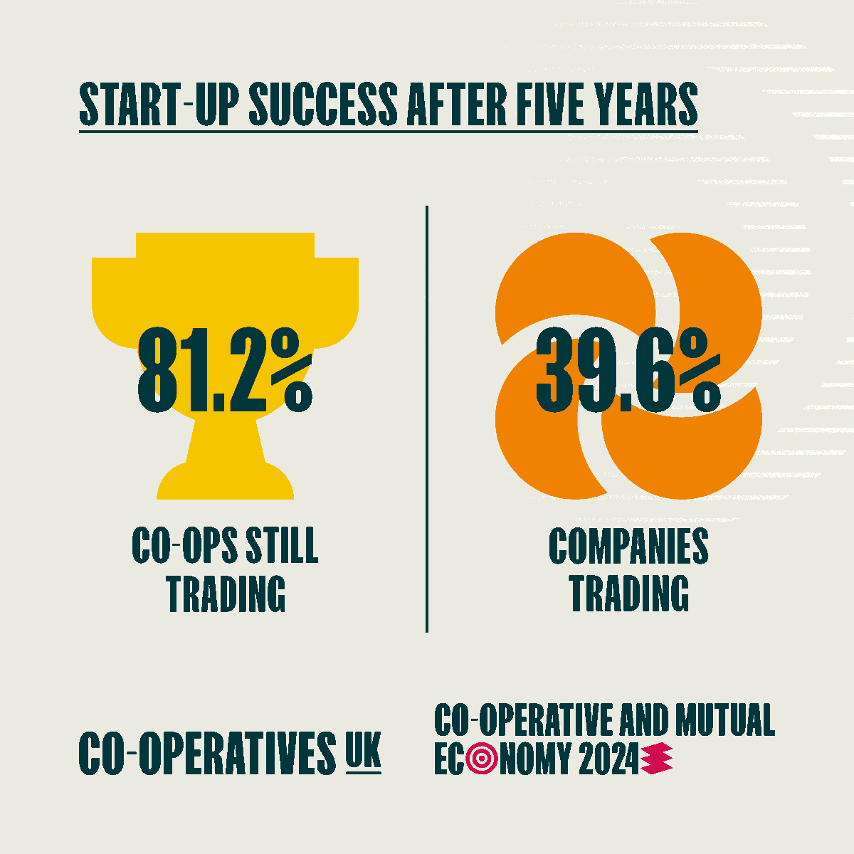 Platform Places tweet media