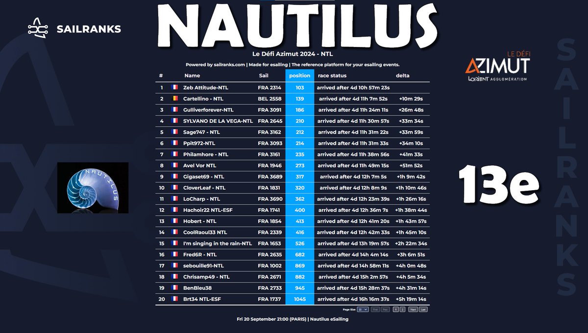 Nautilus tweet media