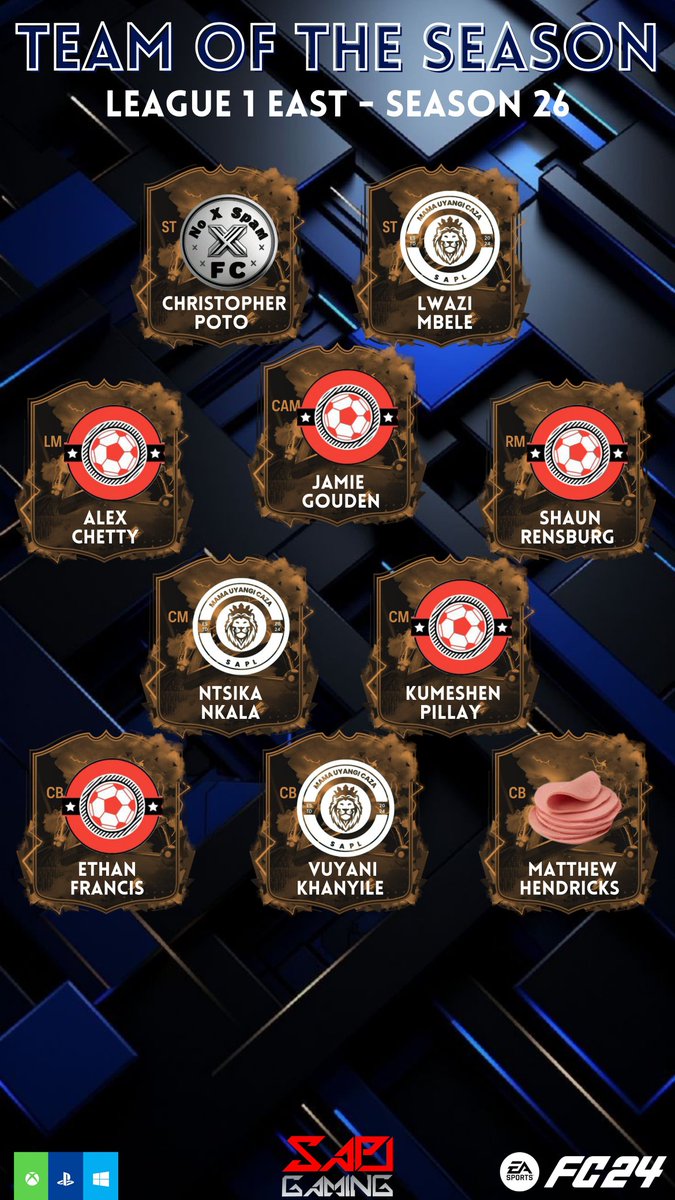 SAProClub's tweet photo. TOTS League 1 and Super League 1 for season 26

Massive shout out to all the guys who put in class performances throughout the season!

#sapl https://t.co/sNTFkSrHAm