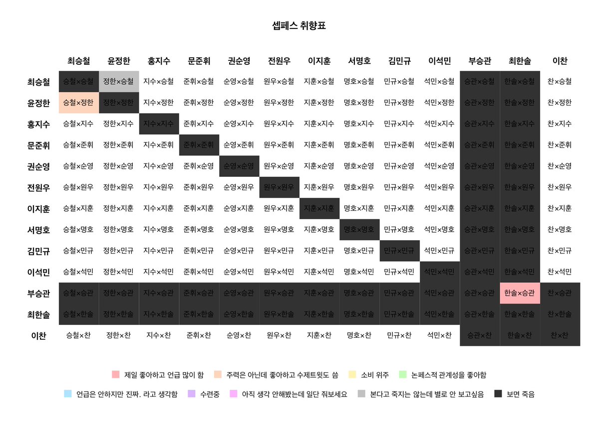북극귤 tweet media