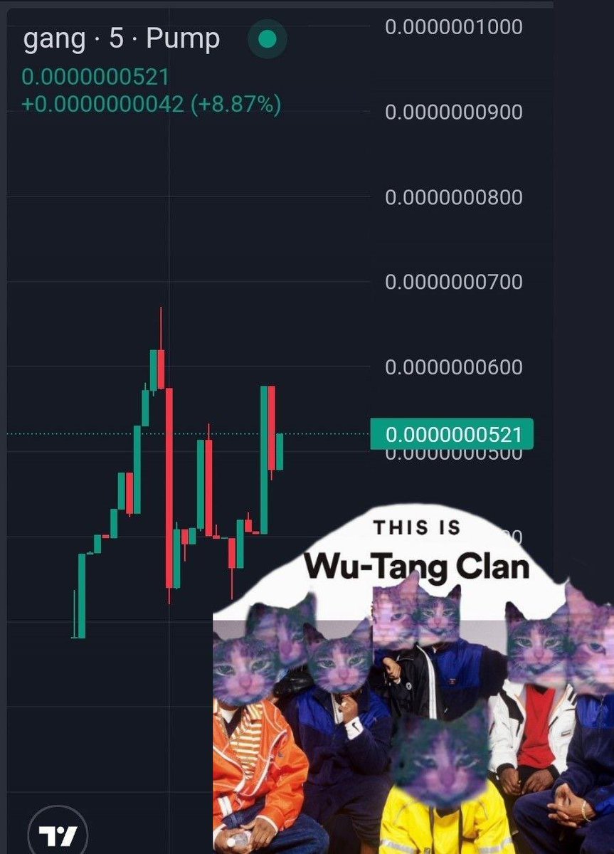 MuchenONCHAIN's tweet photo. @Gemexplorer7 Strap in for the $GANG rollercoaster! ๐ข Let's buckle up and enjoy the wild ride of crypto with the $GANG crew. #GANGcoin #crypto https://t.co/1HtXCa4FrF