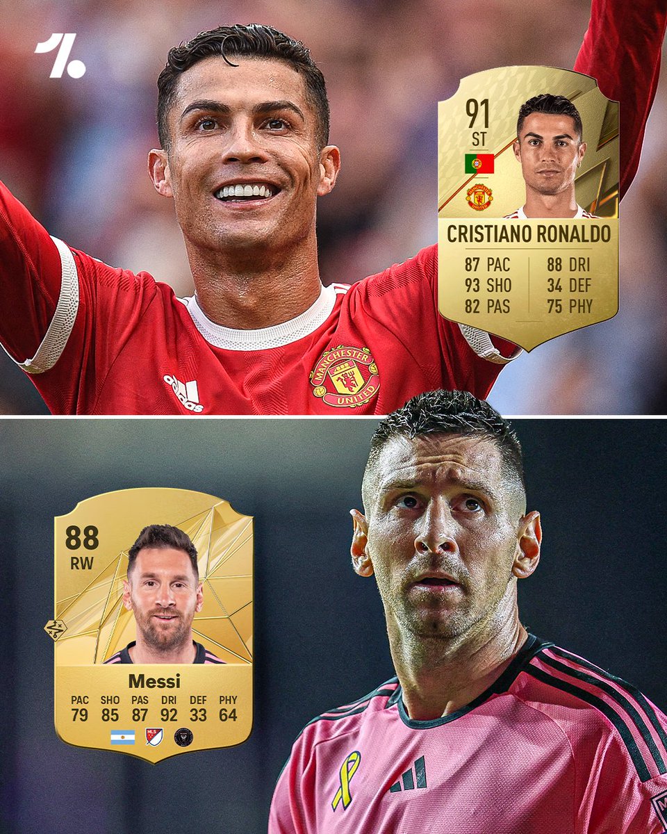 OneFootball's tweet photo. Cristiano Ronaldo was 3 ratings higher than Lionel Messi when he was 37-years old 👀🎮 https://t.co/yE18cbU6kI