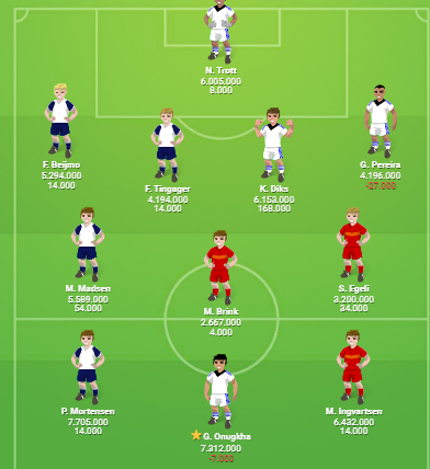 Holdet Tips tweet media