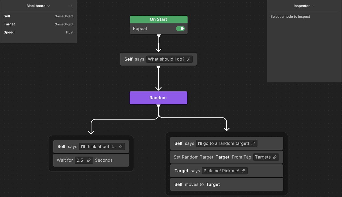 This flew completely under the radar, but Unity is releasing a Behaviour Tree package. Interesting.
discussions.unity.com/t/behavior-pac…