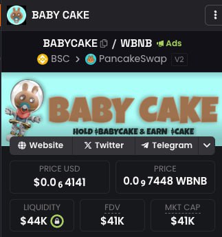 CryptoScot26657's tweet photo. @Ashcryptoreal Who loves cake rewards?!  @BabyCakeOG https://t.co/AfurH2yOmh