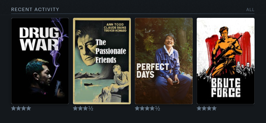 Nefertrip's tweet photo. Aquí va mi #LetterboxdFriday. Esta semana son todo peliculones. Por orden de izquierda a derecha: Fuerza bruta (1947) de Jules Dassin. Perfect Days (2023) de Wim Wenders. Amigos apasionados (1949) de David Lean. Y finalmente Drug War (2012) de Johnnie To. https://t.co/tWArGjevKI