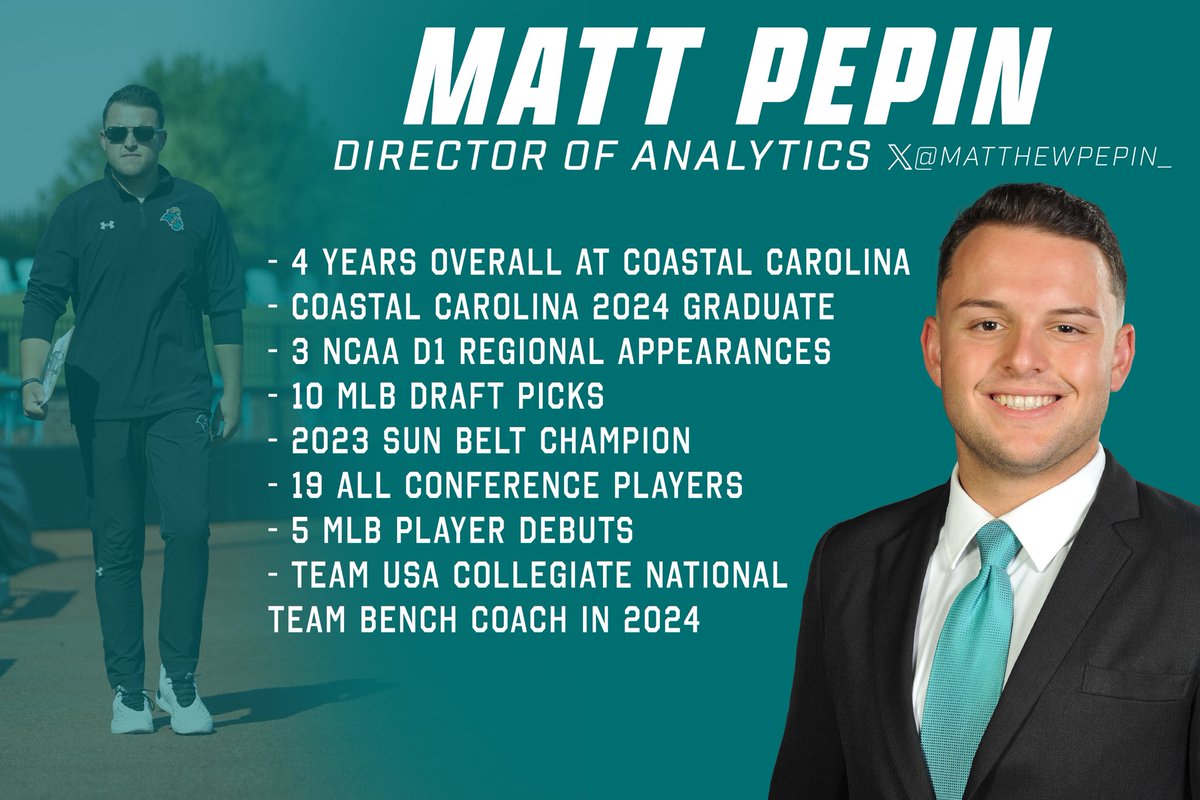 Coastal Carolina Baseball tweet media