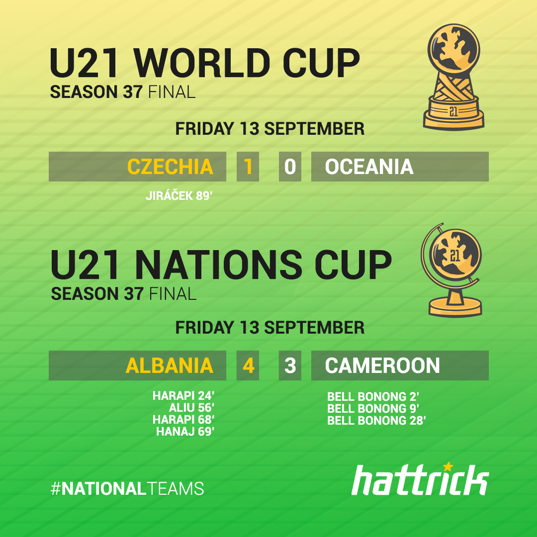 Hattrick tweet media