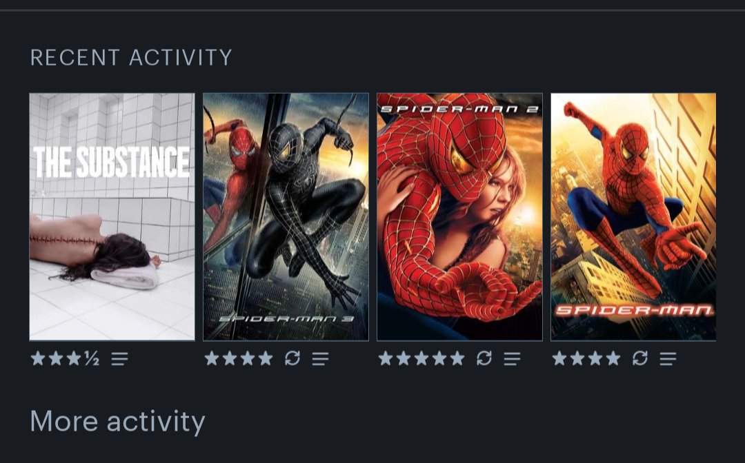 I watched a near-perfect exploration of what it's like to be held to high standards, and have a disgusting, gooey manifestation of anger and contempt and power take over you as a result -- and then I watched "The Substance" after.