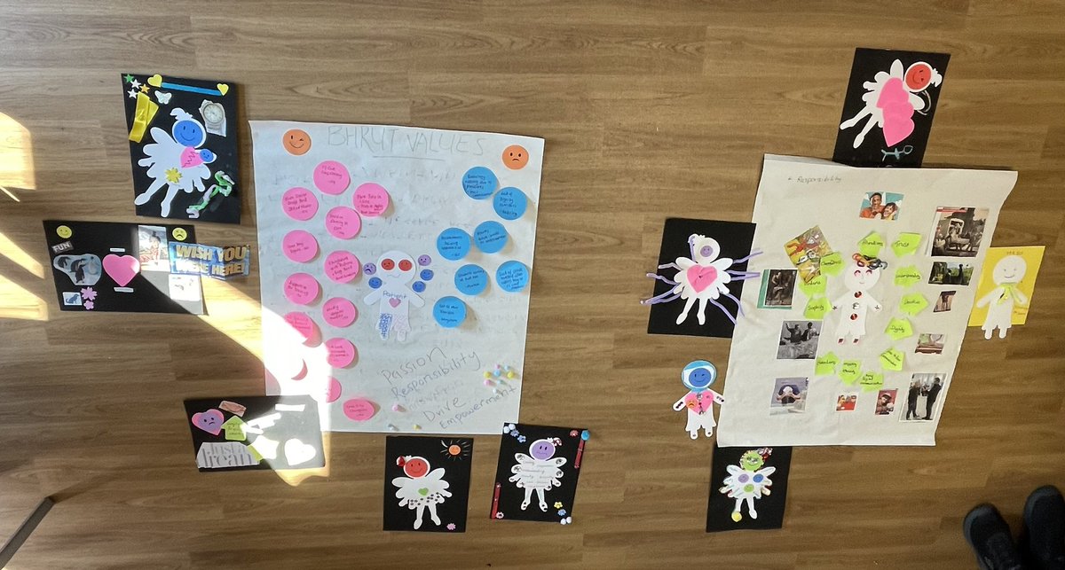 Our LD and Dementia Links/Champions session today was around exploring the values they hold as a person which contributes to the current workplace cultures they have and how this affects person-centred care for people with learning disabilities and dementia.