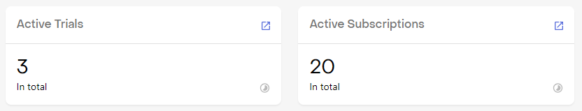 jithin_k_jose's tweet photo. 🎉Apart from ad-revenue, my indie app business has now started growing through subscriptions as well.
#BuildInPublic https://t.co/ExetroAhai