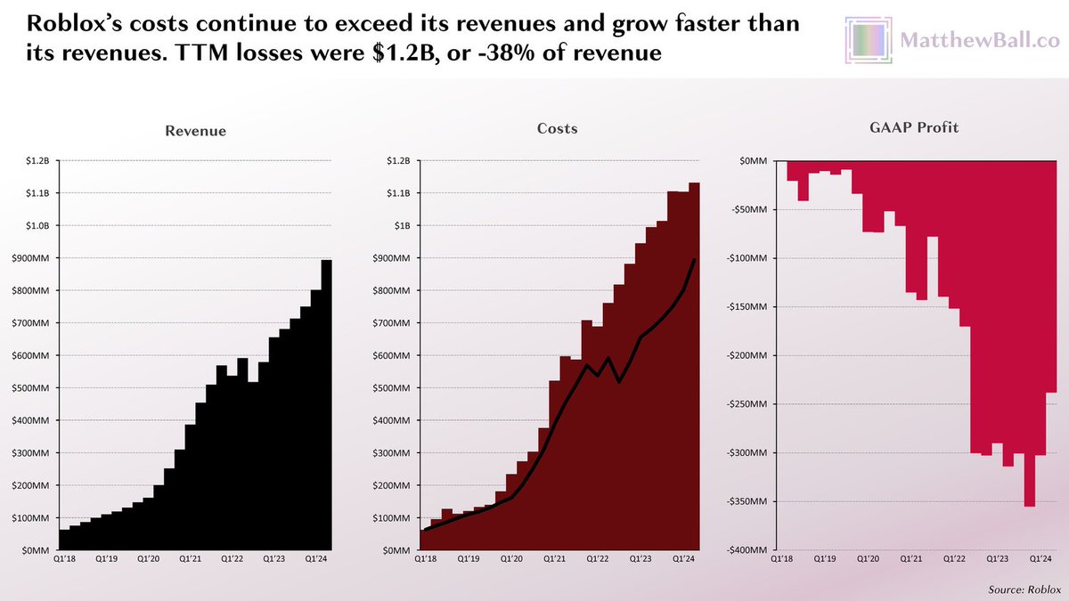 full bridge rectifier tweet media
