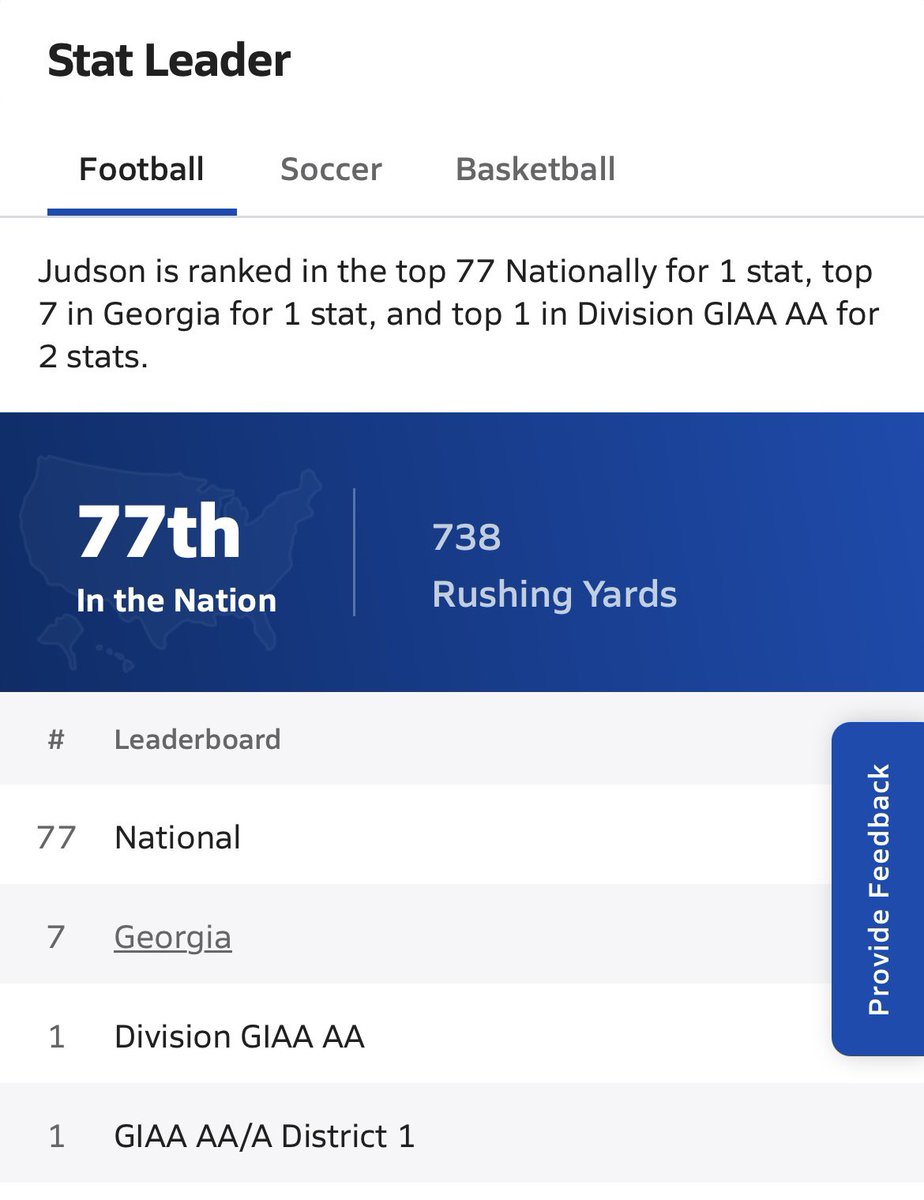 Look at <a href="/Judsonwalls2/">judsonwalls2</a> !!! He is having an incredible year! 

<a href="/CFCASports/">Lancer Athletics</a>