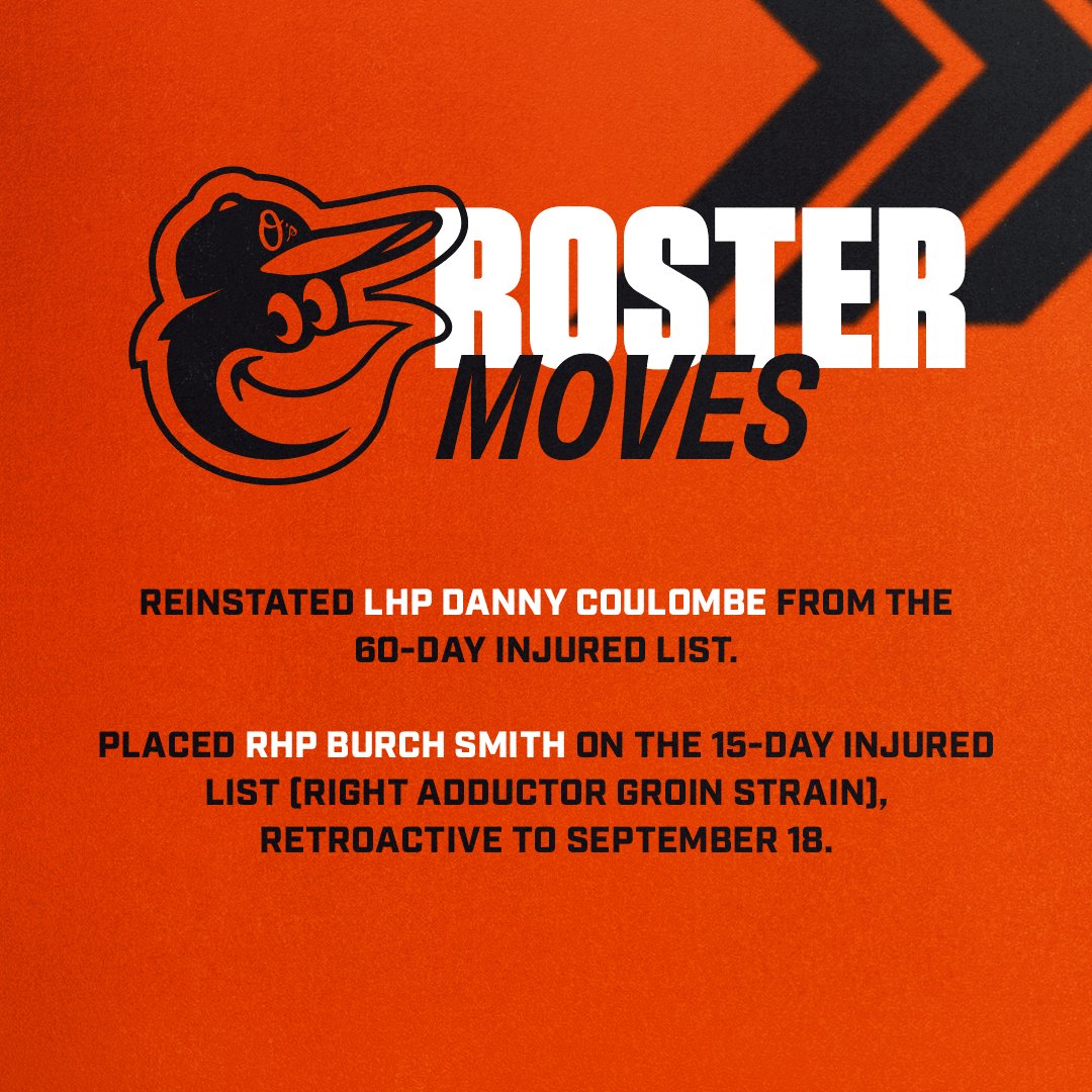 We have made the following roster moves: