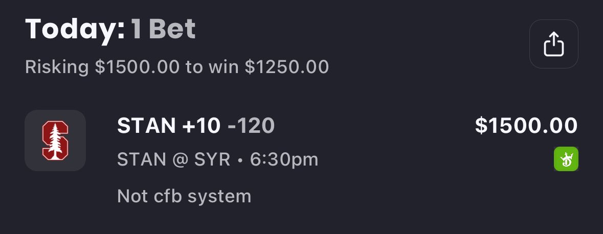 I know you guys are all horned up and spamming me about the CFB system, nothing today

CFB system returns tomorrow

I do like some spots tonight though

$1500 Stanford 10

I’ll be looking for a live spot in the Nebraska game 

Unloading tomorrow 🏆