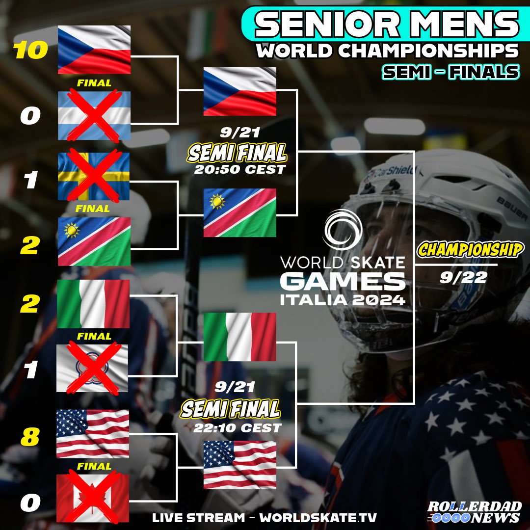 The Senior Men's World Championships are heating up! With the semi-finals coming up on 9/21, the matchups are set: 

🇨🇿 Czech Republic vs 🇳🇦 Namibia at 20:50 CEST  
🇺🇸 USA vs 🇮🇹 Italy at 22:10 CEST