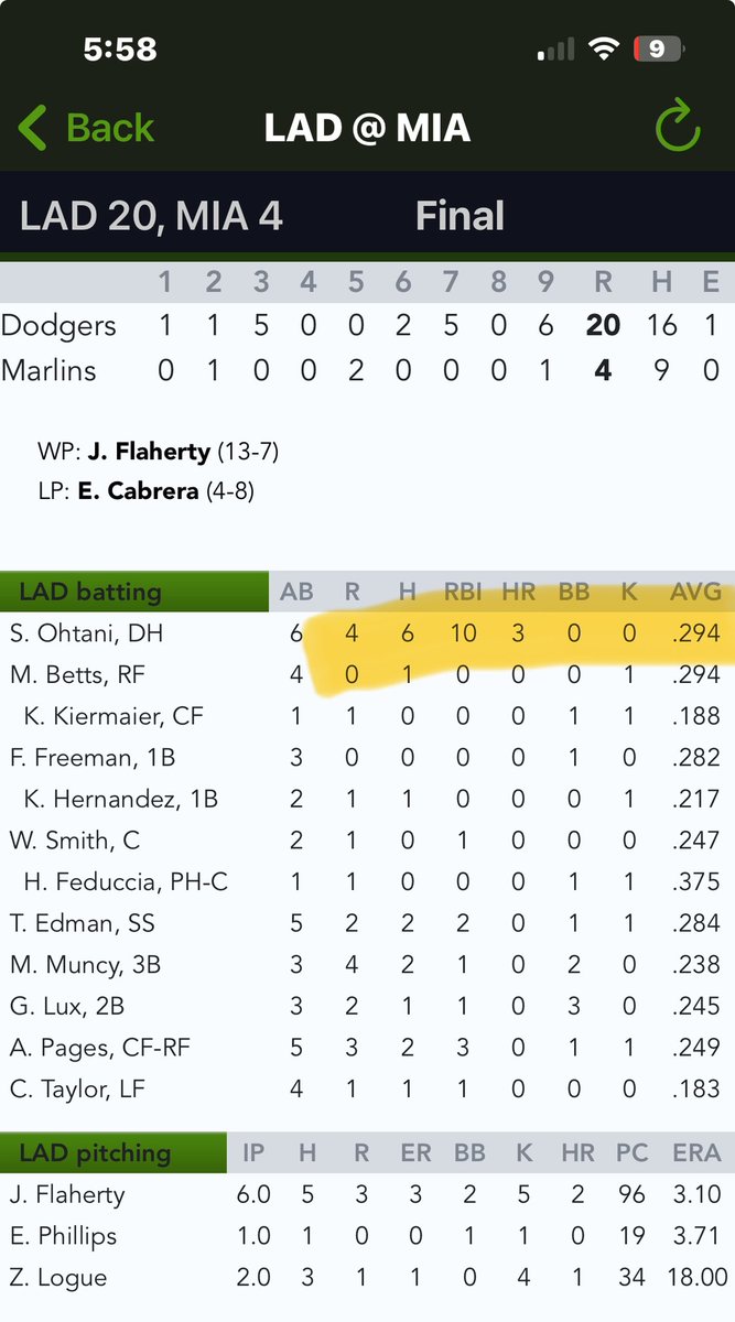 Can anyone tell me a player that had a better game as a batter in the MLB.<a href="/MLBNetwork/">MLB Network</a> <a href="/Dodgers/">Los Angeles Dodgers</a> <a href="/Marlins/">Miami Marlins</a>