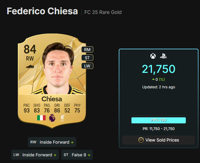 𝙁𝙐𝙏𝙒𝙄𝙕 tweet media