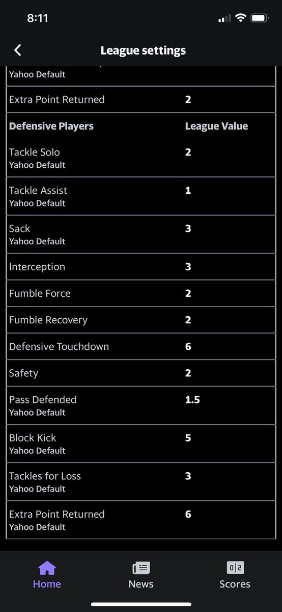 creighwolf's tweet photo. @PFF_Macri my IDP league settings. Do I play Baun or Kendrick’s as 3rd LB this week? 
Al-shaair and Bolton the other 2 LBs. https://t.co/JNZCt2IHXT