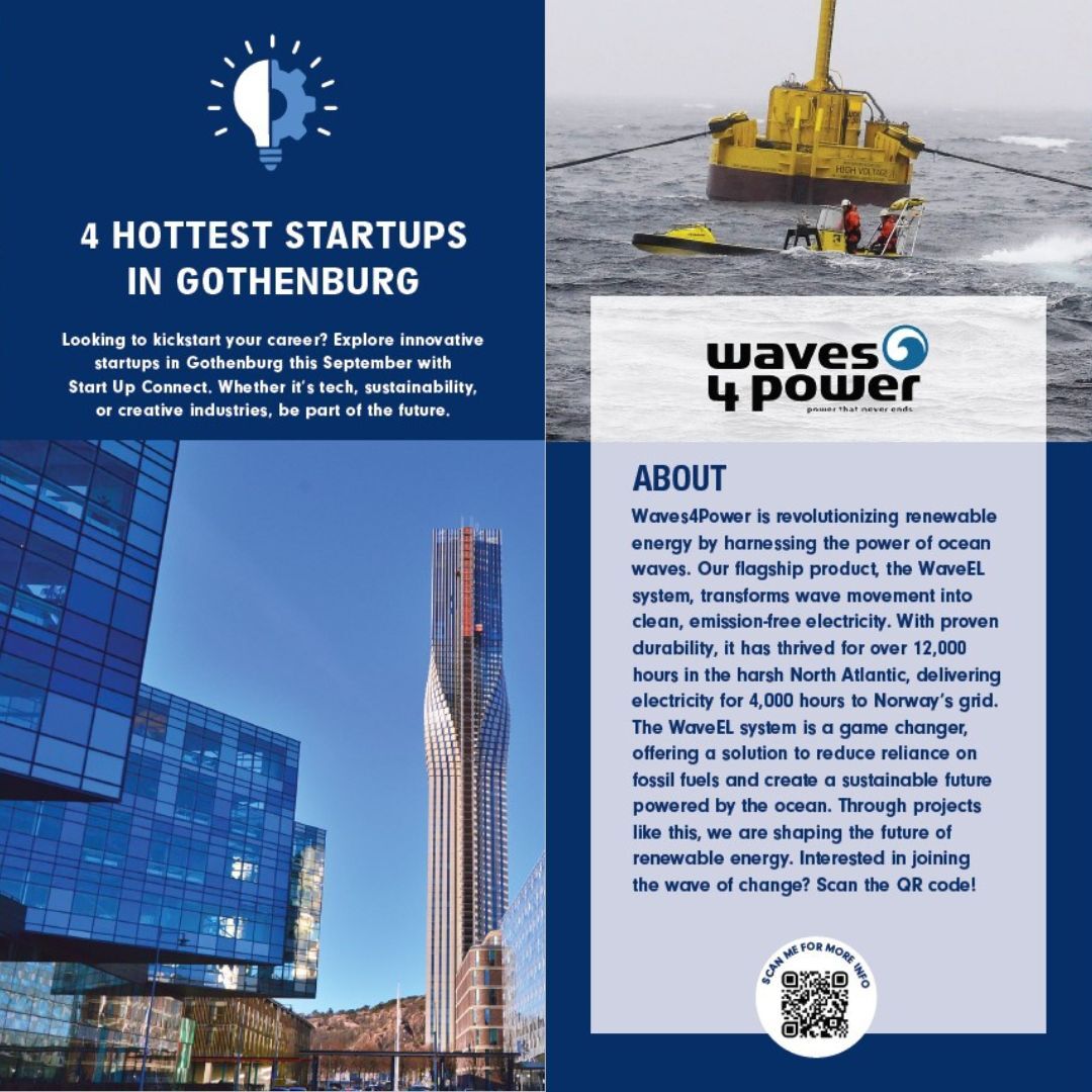 Waves 4 Power tweet media