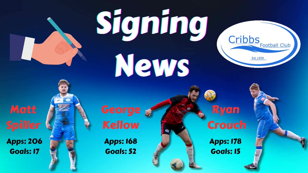 Cribbs Football Club (@cribbsfc) on Twitter photo โ๏ธSigningsโ๏ธ
We are delighted to announce the signings of three players who have already amassed over 500 appearances with us <a href="/MatthewSpiller/">Matthew Spiller</a> <a href="/Georgekellow10/">George Kellow</a> <a href="/ryancrouch93/">Ryan Crouch</a>
Manager <a href="/ashleybennett83/">Ashley Bennett</a> had this to say๐ฃ๏ธ
"These are three pleasing signings that add experience and โ๏ธSigningsโ๏ธ
We are delighted to announce the signings of three players who have already amassed over 500 appearances with us <a href="/MatthewSpiller/">Matthew Spiller</a> <a href="/Georgekellow10/">George Kellow</a> <a href="/ryancrouch93/">Ryan Crouch</a>
Manager <a href="/ashleybennett83/">Ashley Bennett</a> had this to say๐ฃ๏ธ
"These are three pleasing signings that add experience and