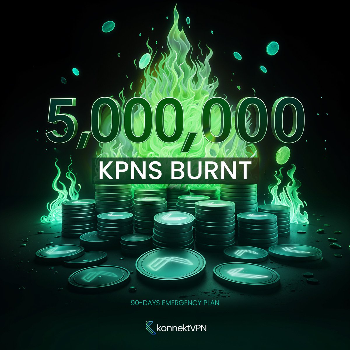 konnektVPN's tweet image. As part of our 90-day emergency plan, we successfully sent 5,000,000 KPNs (approximately 15% of the circulating supply) from our buyback system to the burn.

TXID: polygonscan.com/tx/0xcc64ef462…