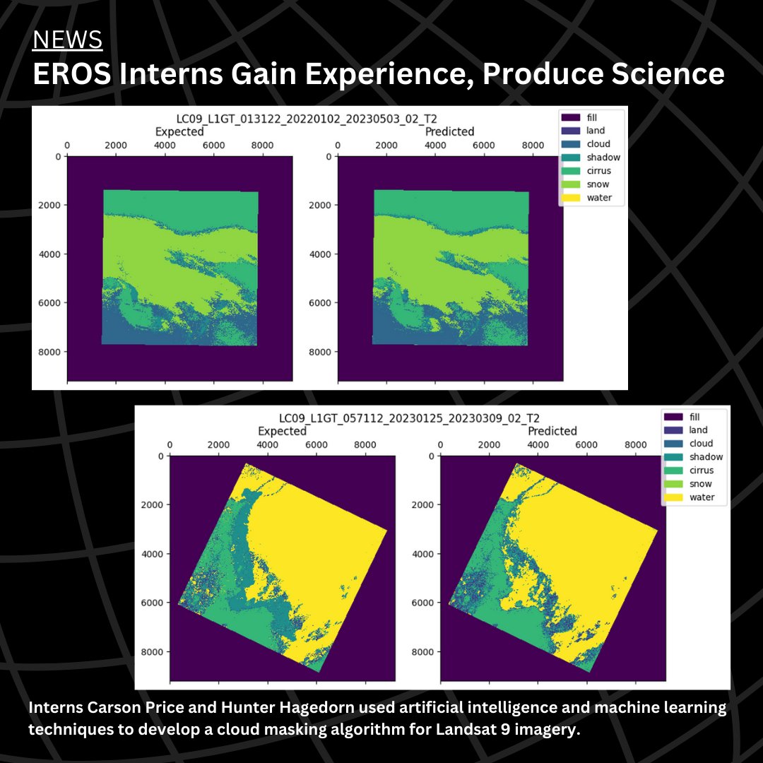 USGS_EROS's tweet photo. Cloudy ☁️ skies, Landsat’s plight! Accurate cloud detection is key for improving the quality and usability of #Landsat data. Recently, EROS interns used #AI and #MachineLearning to develop a #CloudMasking algorithm for Landsat 9 data. Read more here: https://t.co/O1MdOvx00n https://t.co/Mt4us7hplT