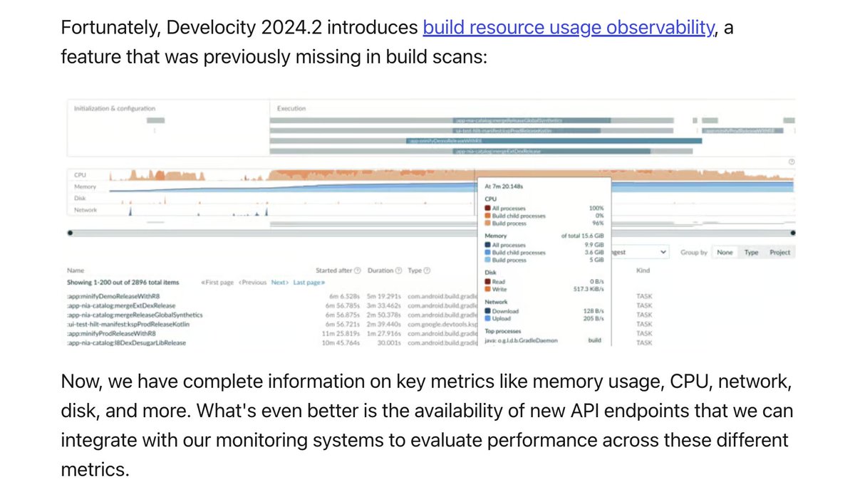 Our fantastic engineer <a href="/inyaki_mwc/">iñaki villar</a> recently published this blog on <a href="/ThePracticalDev/">DEV Community</a> to show off a new feature of Build Scan® 👇 

"Resource observability case study: #jemalloc in #Android builds"

dev.to/cdsap/resource…