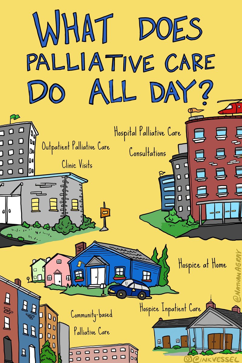Cory Chevalier, MD, FACP, FAAHPM (@corychevalier) on Twitter photo Grateful to be invited to educate @CleClinicLCM and <a href="/CWRUSOM/">CWRU School of Medicine</a> medical students about hospice and palliative care the other day! Always appreciate being able to teach students 😊📚🩺 Grateful to be invited to educate @CleClinicLCM and <a href="/CWRUSOM/">CWRU School of Medicine</a> medical students about hospice and palliative care the other day! Always appreciate being able to teach students 😊📚🩺