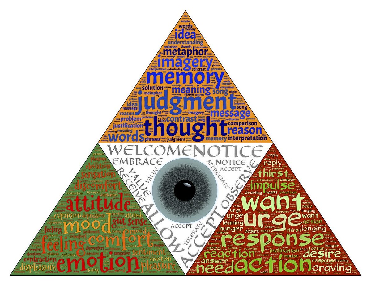 Te comparto! La importancia del autoconocimiento al emprender dlvr.it/TDTtzs <a href="/emprendenewsOK/">Emprendedores.News</a>