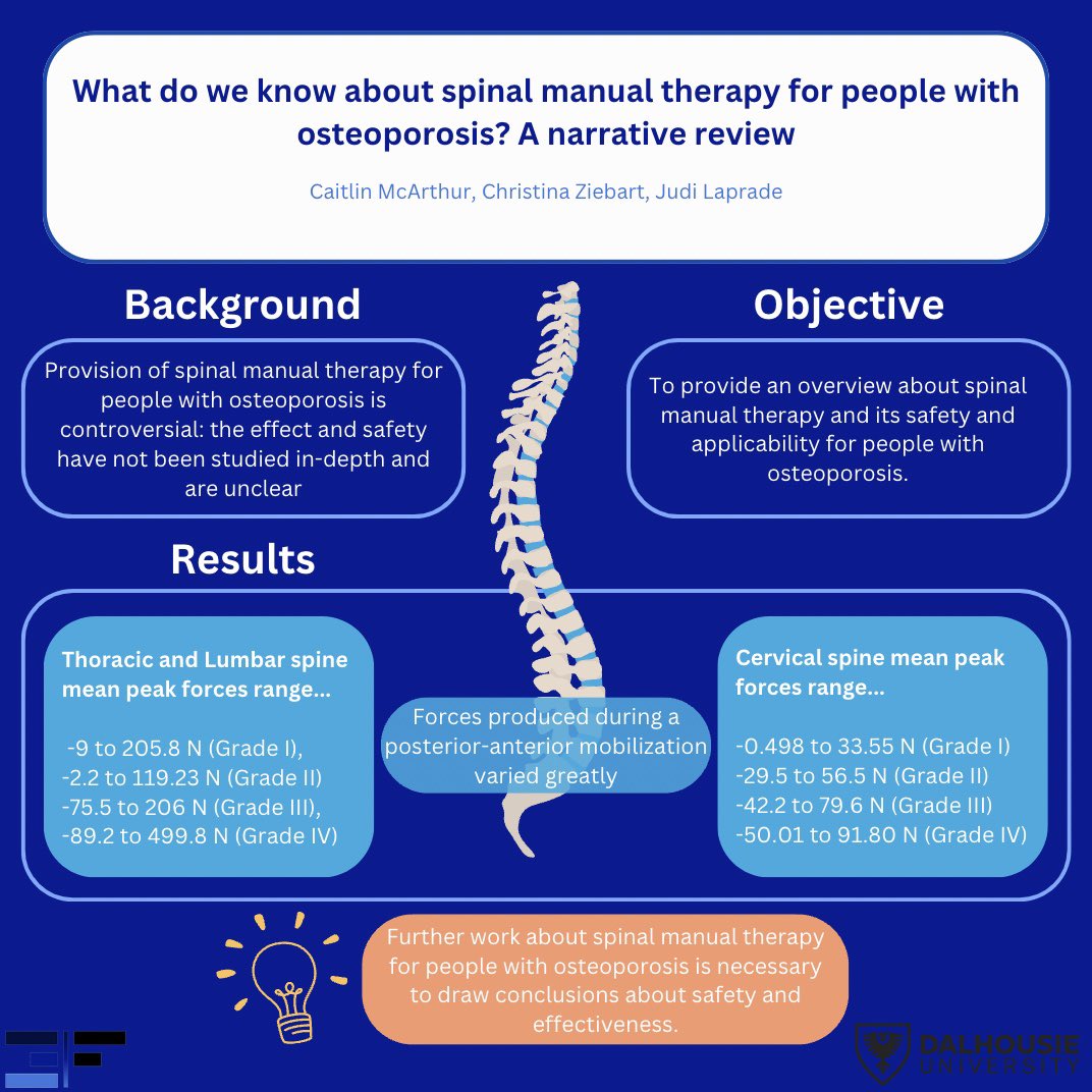 For today’s Feature Friday we are sharing an article looking at what is known about spinal manual therapy for individuals living with Osteoporosis. To read more head to the link below…

researchgate.net/publication/34…