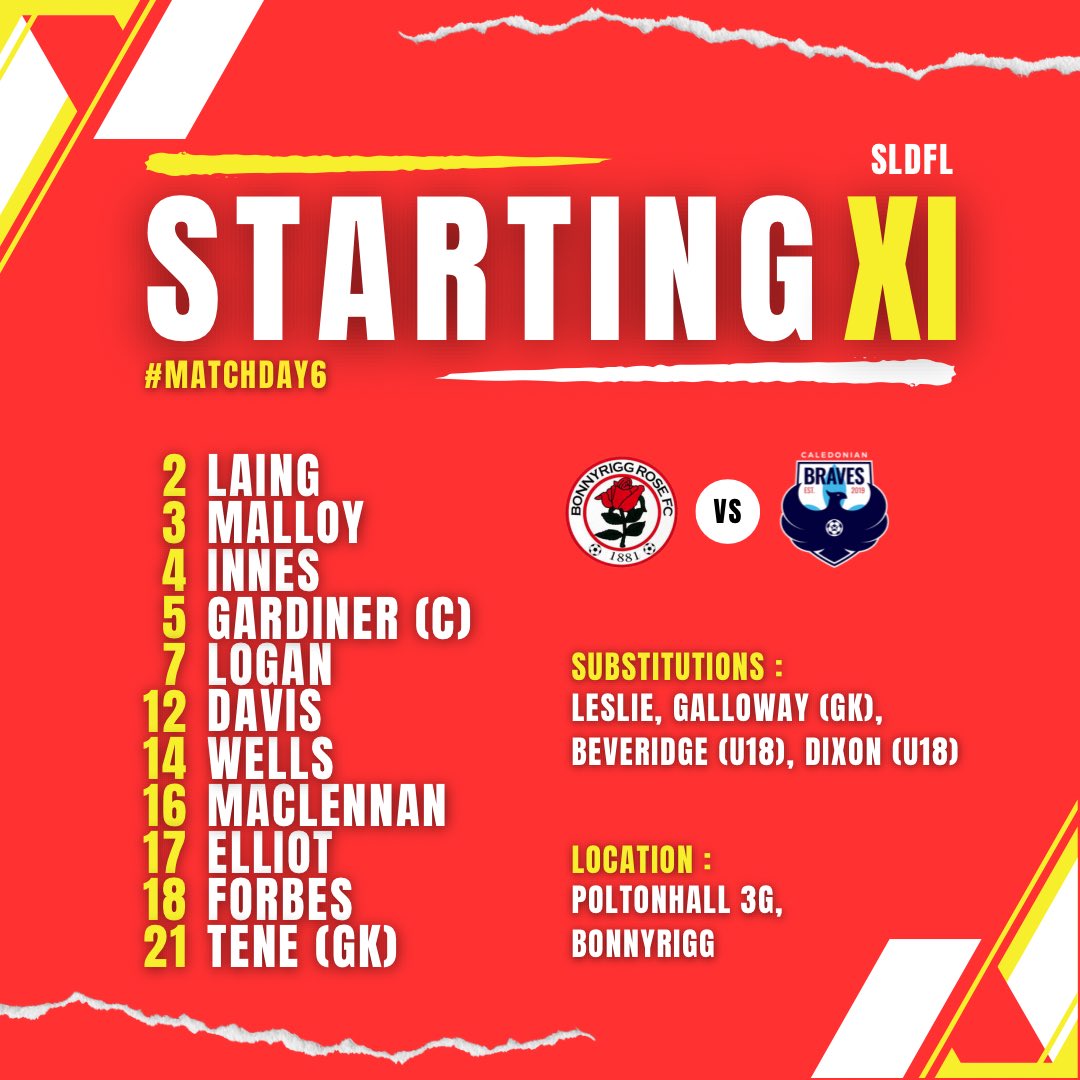 BonnyriggRU20s's tweet photo. 𝙏𝙀𝘼𝙈 𝙉𝙀𝙒𝙎 👊

We make one change to last weeks win over Stirling Albion as Gregor Wells comes into the XI!

We’re helped out once again by two of our CAS U18’s ✅ https://t.co/o6K8bfdI04