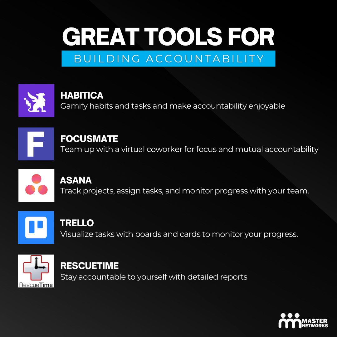 MasterNetworks1's tweet image. Boost accountability with Habitica, Focusmate, Asana, Trello, and RescueTime! Which tool keeps you on track? #AccountabilityTools