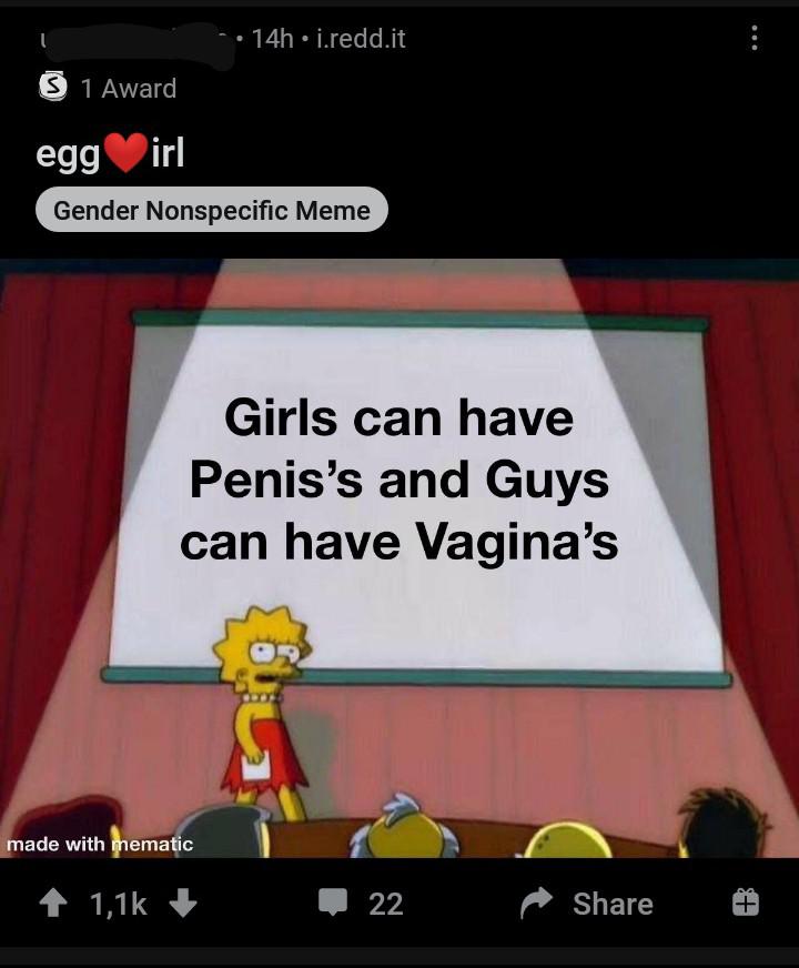 Reddit Lies tweet media