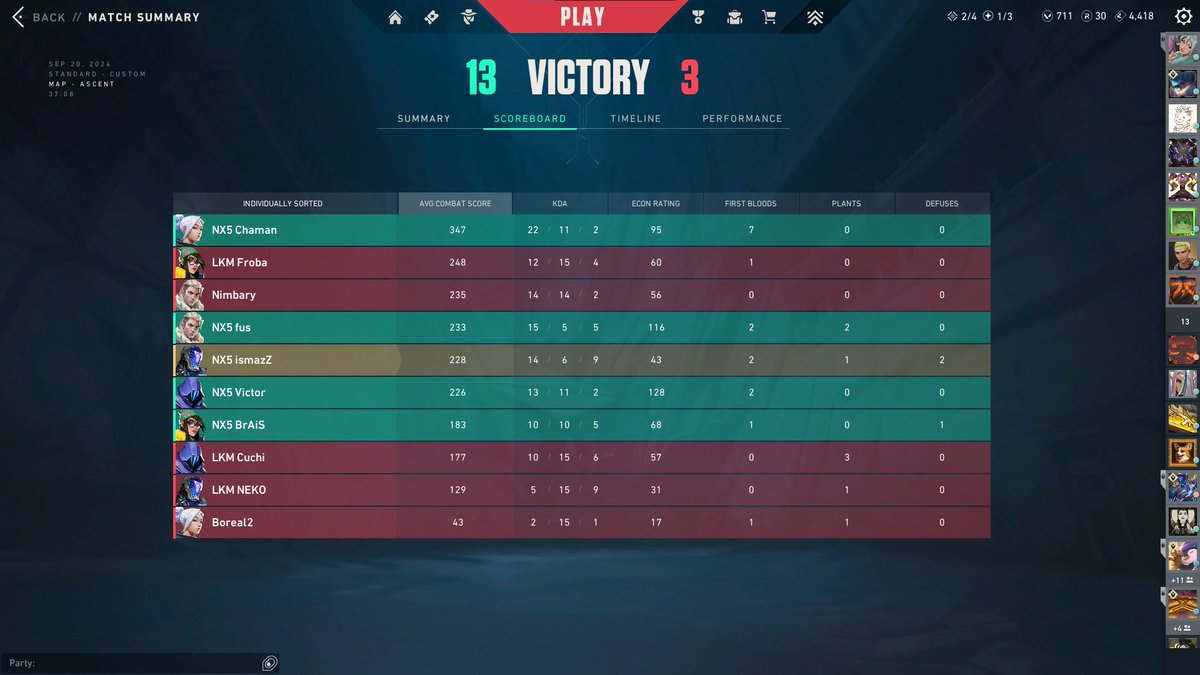 gg <a href="/Lukrum_eSports/">Lukrum</a> partido facilito <a href="/DonChamanico/">DonChamanico</a>  el goat <a href="/eSportsNX5/">NX5 eSports</a>