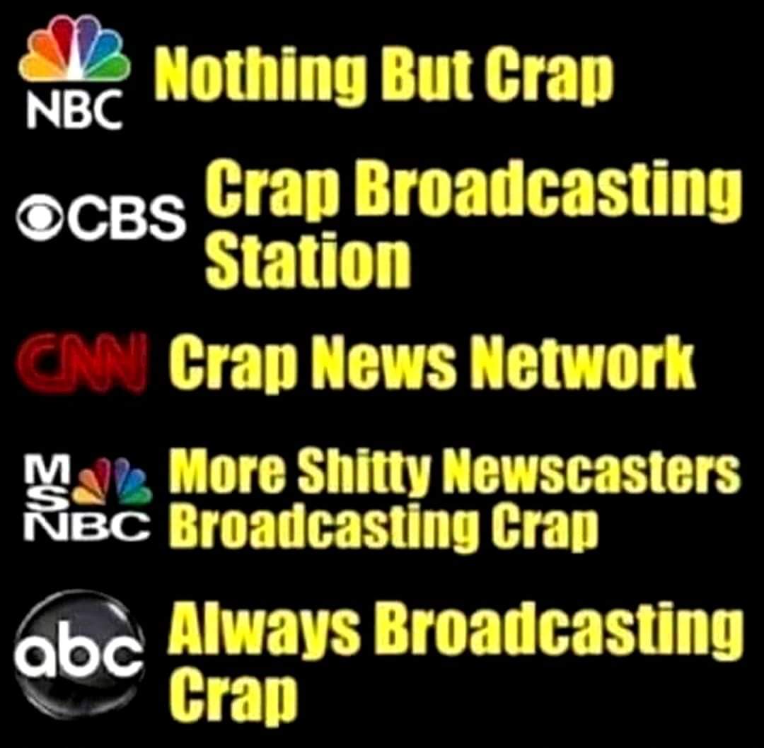 <a href="/LeadingReport/">Leading Report</a> We don't hate the MSM enough!