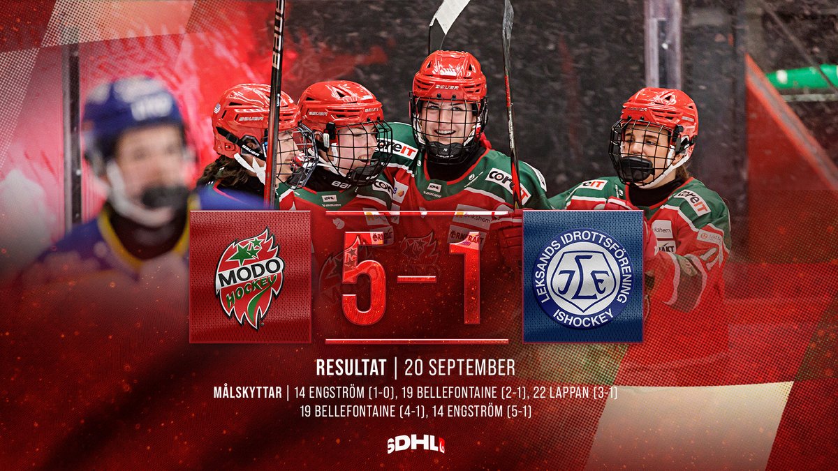 MoDo Hockey tweet media